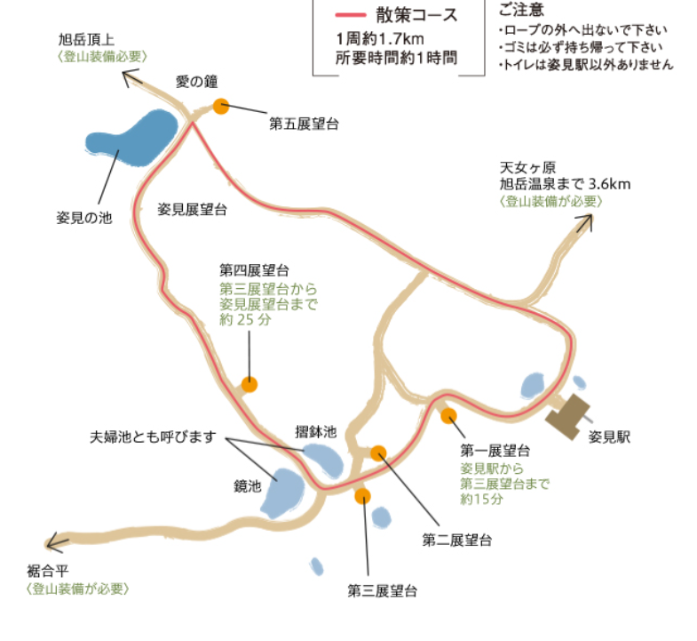 旭岳姿見駅周辺登山道マップ